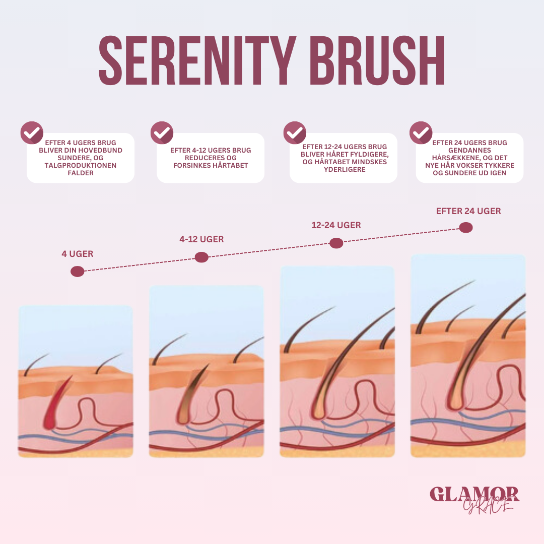 Serenity Brush | LED-licht haarborstel